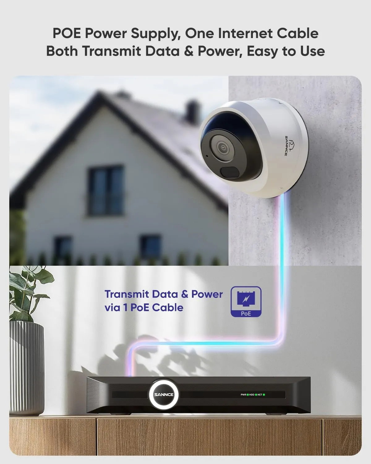SANNCE 2K 3MP PoE Security System, 8CH 6MP Surveillance NVR with 4PCS 3MP HD Weatherproof Dome Cameras with H.265 Video Compression, Smart IR LED, APP Push Alert, Remote Access (No HDD)
