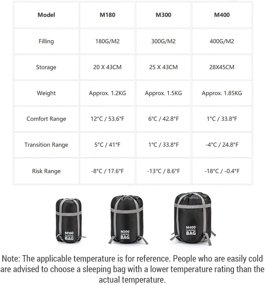 Sleeping Giant, BSEWO Camping Sleeping Bags Double Persons Sleeping Bags for Adults Cold Weather 12°C- -18°C Cold-Resistant with Hooded Anti-Splashing for Camping Split Into Single Use