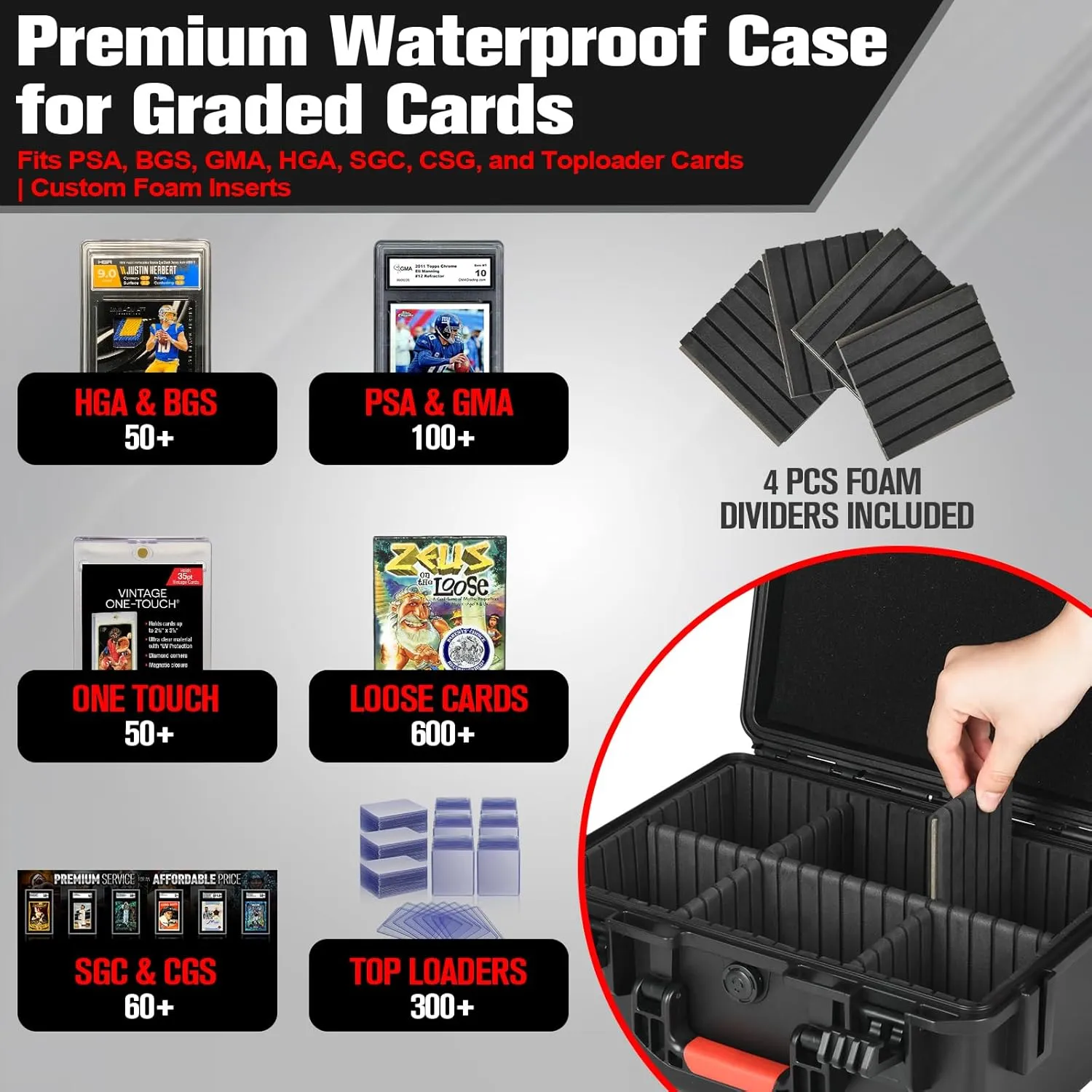 Sports Card Case Storage Box: Trading Cards Storage Box for PSA Graded Cards Holder and Top Loaders, Baseball Sport Card Storage Boxes, Waterproof Hard Case with 6 Dividers for Top Loaders Card (300 )