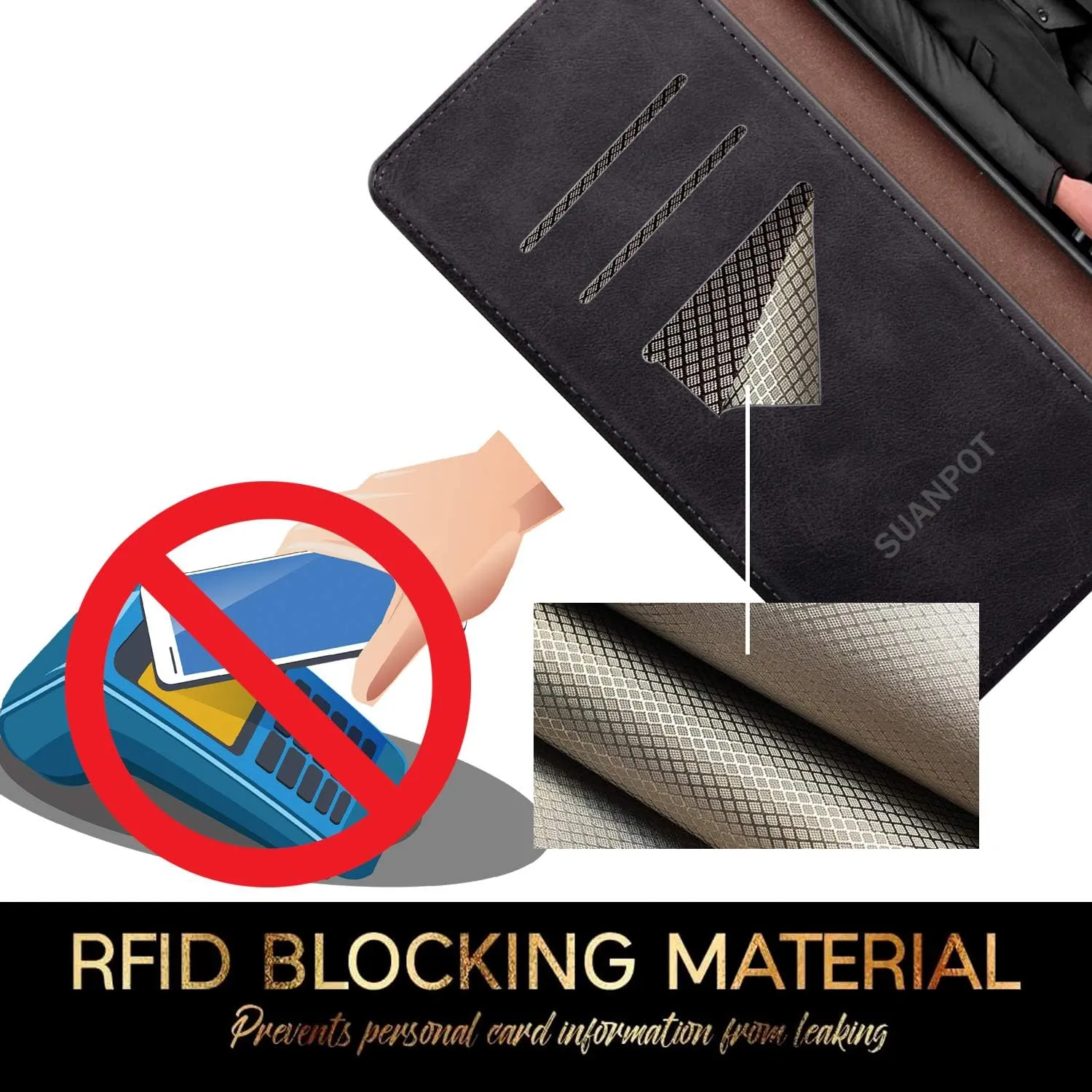 SUANPOT for iPhone XR 6.1 (Non XS 5.8",XS Max 6.7") Leather Wallet case with RFID Blocking Credit Card Holder Flip Folio Book Phone Cover Shockproof Pocket case for Apple XR for Men Women Black