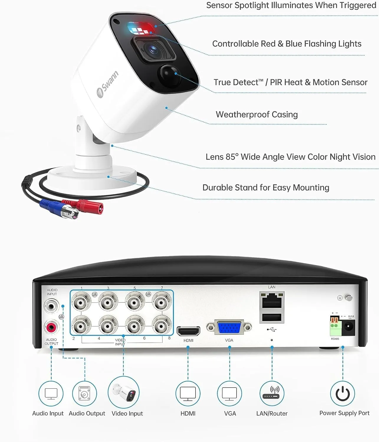 Swann Home Security Camera, 1080p DVR Bullet Surveillance Cameras with 1TB HDD, 8 Channel 8 Cam, Indoor Outdoor Wired Surveillance Camera, WiFi Dongle, Color Night Vision, Heat Motion Detection, LEDs