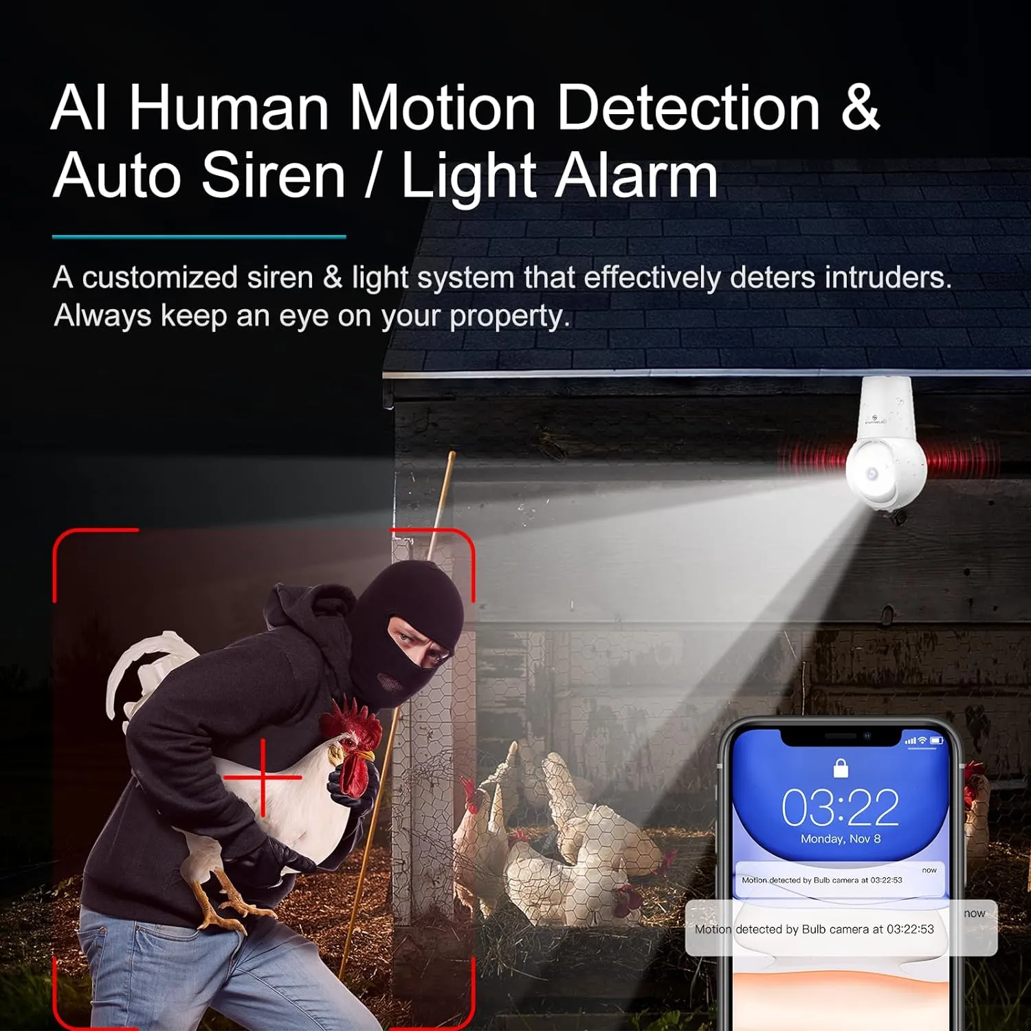 SYMYNELEC Light Bulb Security Camera: 5G WiFi Socket Camera Outdoor - Wireless Lightbulb Camera Waterproof for Home with Night Vision Motion Detection