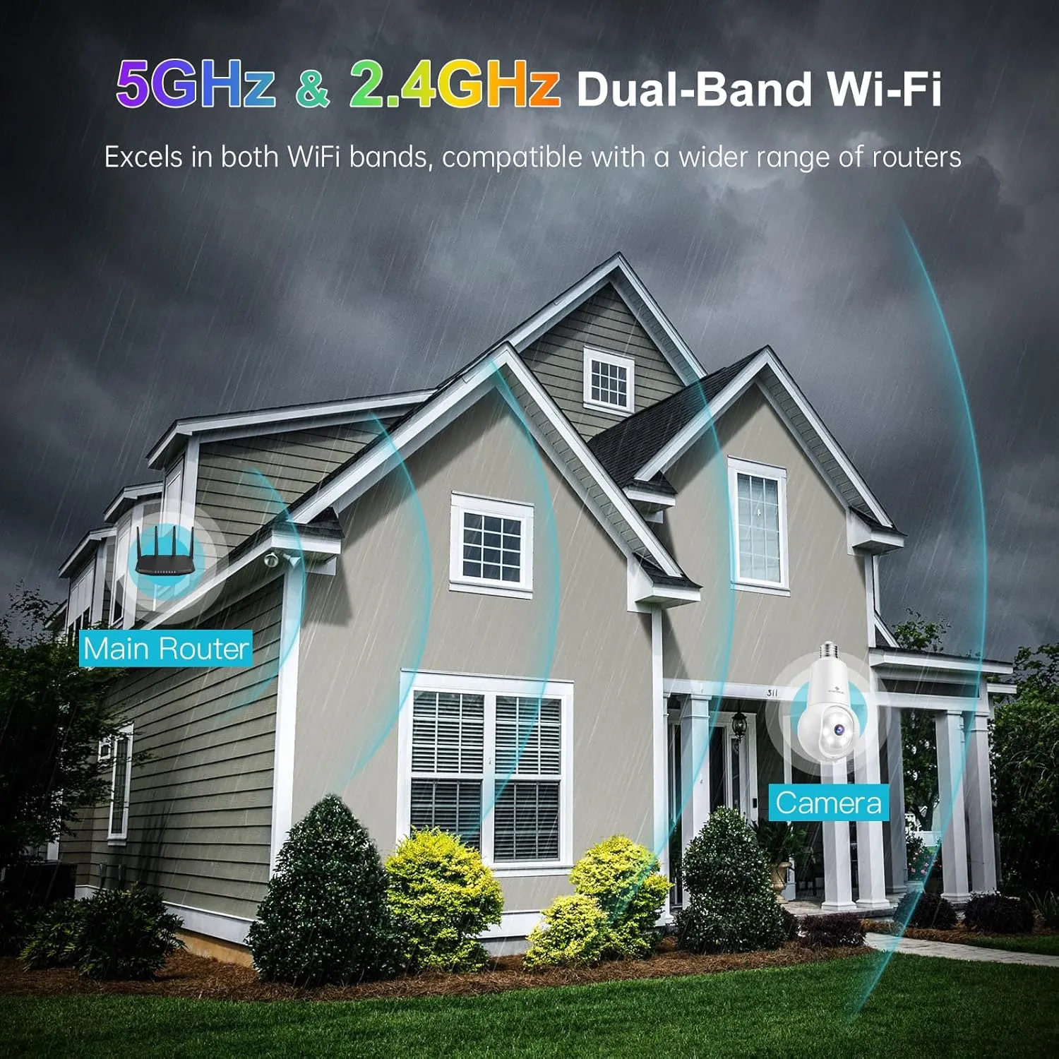 SYMYNELEC Light Bulb Security Camera: 5G WiFi Socket Camera Outdoor - Wireless Lightbulb Camera Waterproof for Home with Night Vision Motion Detection