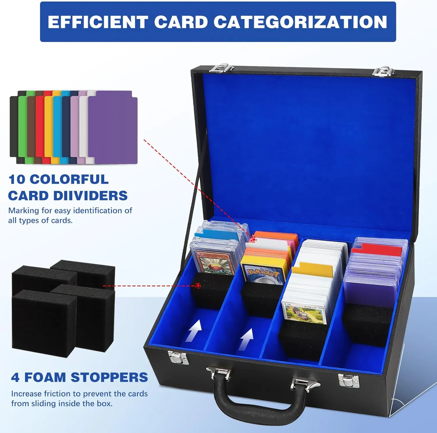 Toploader Storage Box for 3"x4" - Holds 500  Loaders,120 Magnetic Holders,Durable PU Leather,Shockproof,Moisture-Proof - Perfect for Sports Card Storage,Trading Card Display,TCG Deck Organization