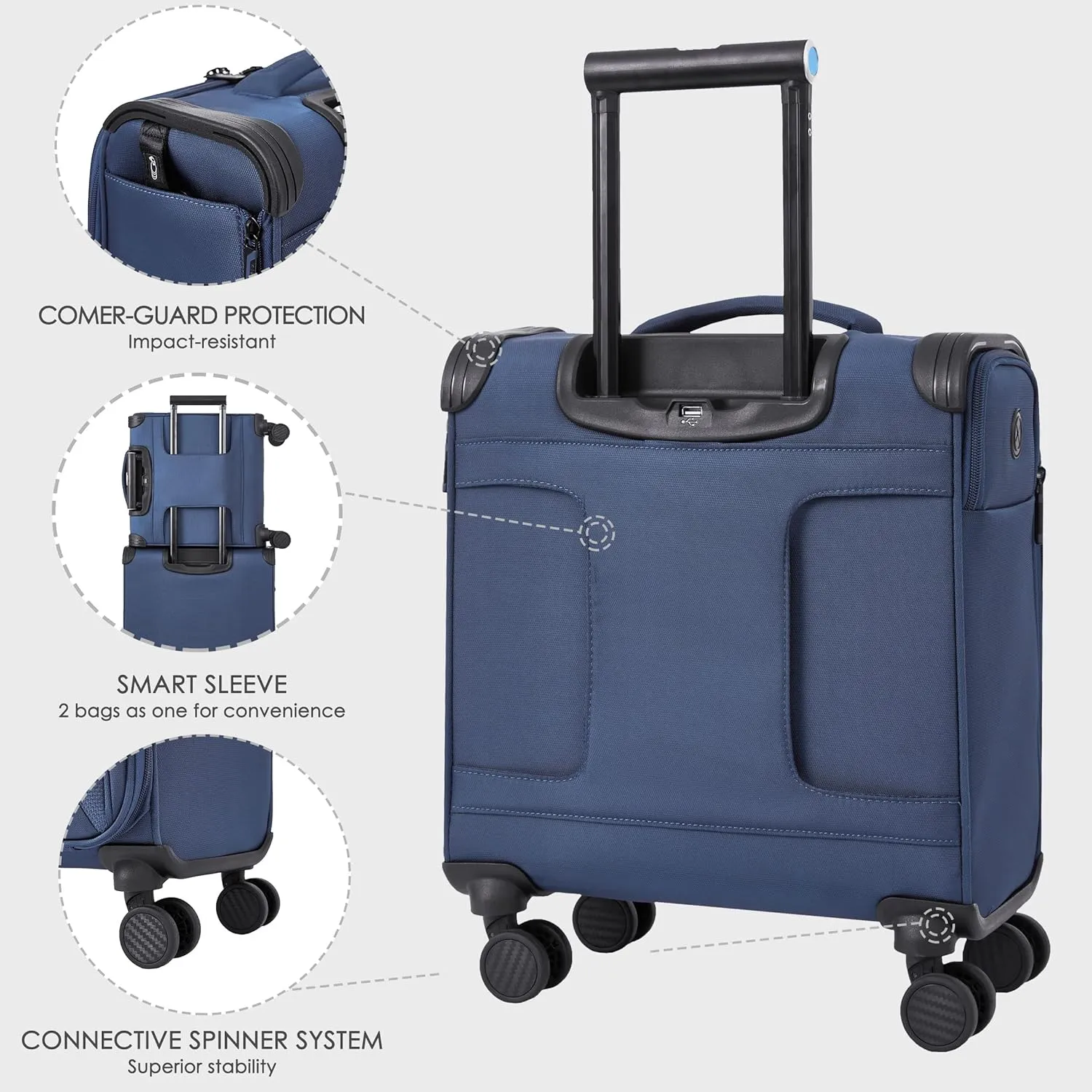 Verage Toledo Underseat Carry On Luggage 15-Inch Softside Small Suitcase with Spinner Wheels & USB Port (Navy, Carry-On 15-Inch)