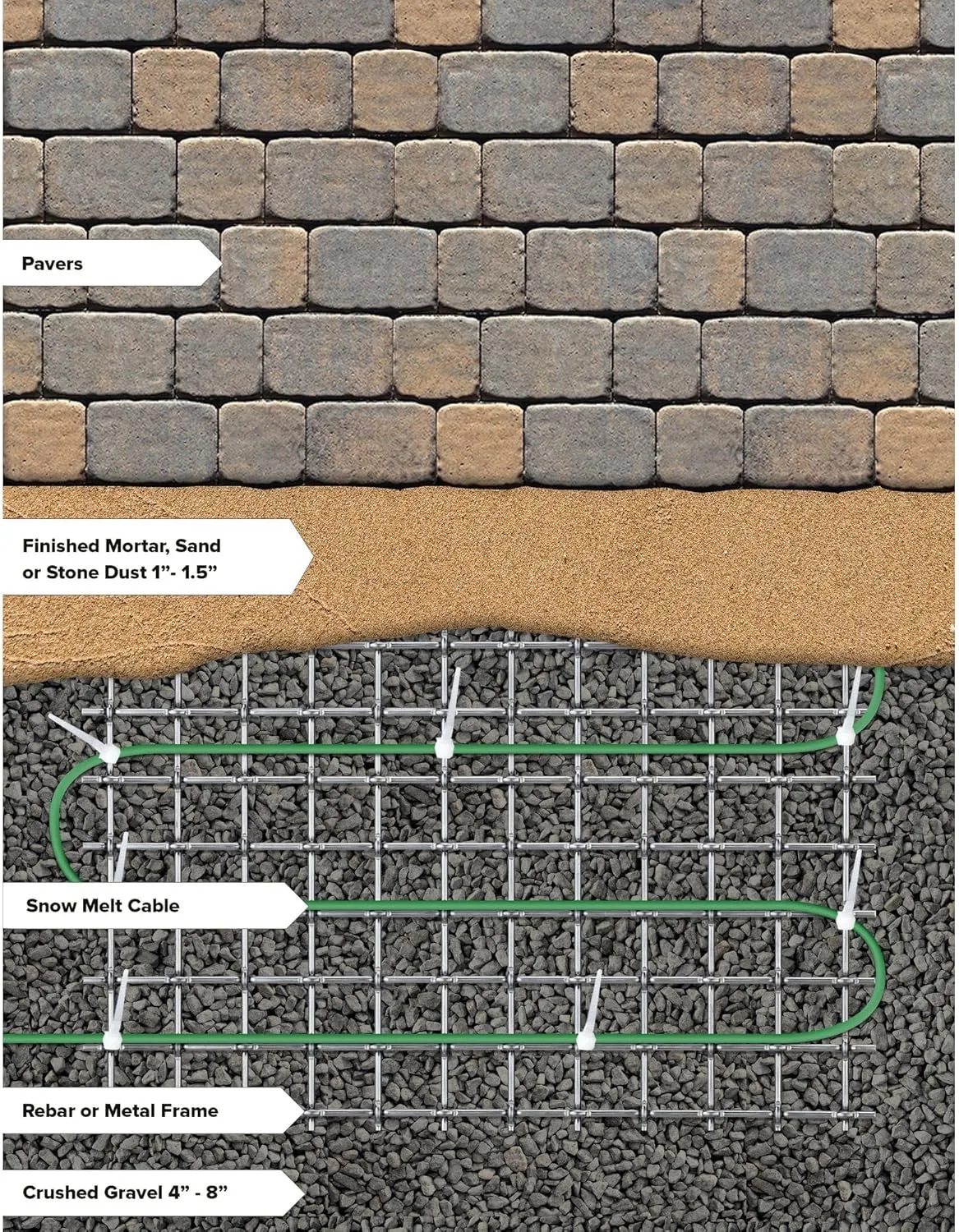 WarmlyYours Snow Melting Cable 188 ft – 62 sq.ft. Up to 38.5 W/sq.ft. 240V – Heated Snow and Ice Removal for Driveways, Walkways, Stairs – Installs Under Concrete, Asphalt, or Pavers
