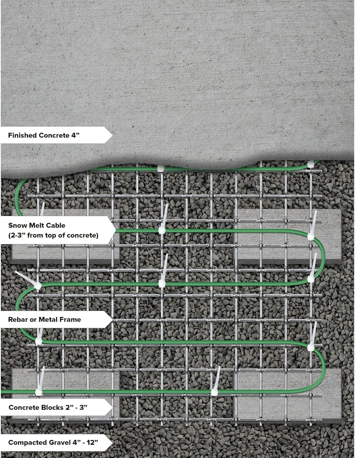 WarmlyYours Snow Melting Cable 188 ft – 62 sq.ft. Up to 38.5 W/sq.ft. 240V – Heated Snow and Ice Removal for Driveways, Walkways, Stairs – Installs Under Concrete, Asphalt, or Pavers