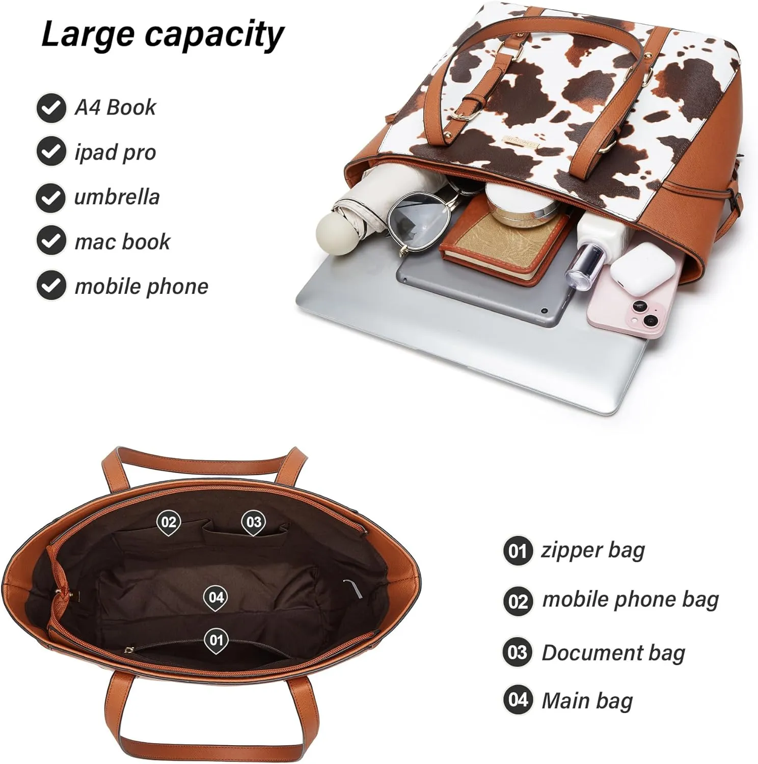 Women Fashion Synthetic Leather Handbags Tote Bag Shoulder Bag Top Handle Satchel Purse Set 4pcs