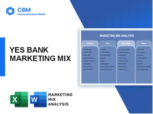 YES BANK MARKETING MIX